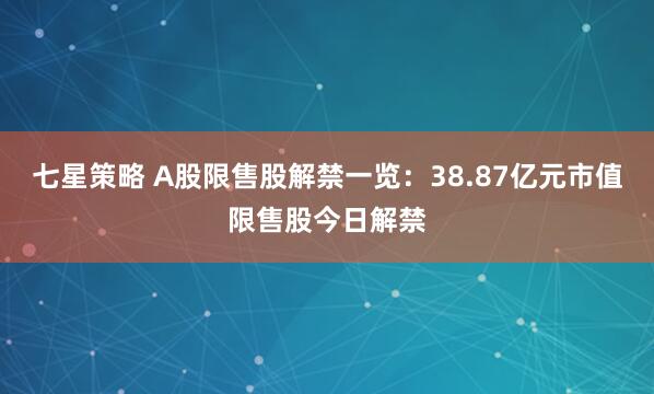 七星策略 A股限售股解禁一览：38.87亿元市值限售股今日解禁